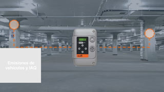 Emisiones de
vehículos y IAQ
 