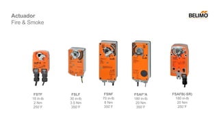 FSAFB(-SR)
180 in-lb
20 Nm
250˚F
FSNF
70 in-lb
8 Nm
350˚F
FSLF
30 in-lb
3.5 Nm
350˚F
FSTF
18 in-lb
2 Nm
250˚F
FSAF*A
180 in-lb
20 Nm
350˚F
Actuador
Fire & Smoke
 
