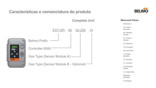 Belimo Prefix
Controller 6000
Gas Type (Sensor Module A)
Gas Type (Sensor Module B - Optional)
EXT-OP- 60 02-250 14
Complete Unit
Características e nomenclatura do produto
 
