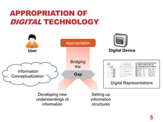 APPROPRIATION OF
DIGITAL TECHNOLOGY

                            Appropriation
        User                                         Digital Device

                                 Bridging
                                    the
   Information
Conceptualization                 Gap

                                                      Digital Representations

              Developing new                 Setting up
             understandings of              information
                information                  structures


                                                                           5
 