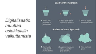 Digitalisaatio 
muuttaa 
asiakkaisiin 
vaikuttamista 
 