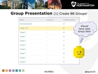 Group Presentation (2) Submission Guidance
@bjgreen25#DURBBU
Should
have added
a video
guide!
 