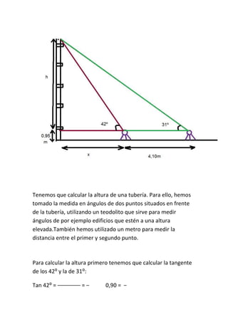 Tenemos que calcular la altura de una tubería. Para ello, hemos
tomado la medida en ángulos de dos puntos situados en frente
de la tubería, utilizando un teodolito que sirve para medir
ángulos de por ejemplo edificios que estén a una altura
elevada.También hemos utilizado un metro para medir la
distancia entre el primer y segundo punto.



Para calcular la altura primero tenemos que calcular la tangente
de los 42⁰ y la de 31⁰:

Tan 42⁰ =          =         0,90 =
 