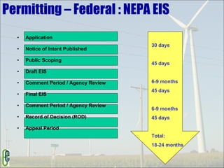 Permitting – Federal : NEPA EIS   Application Notice of Intent Published Public Scoping  Draft EIS Comment Period / Agency Review Final EIS Comment Period / Agency Review Record of Decision (ROD) Appeal Period 30 days 45 days 6-9 months 45 days 6-9 months 45 days Total: 18-24 months 