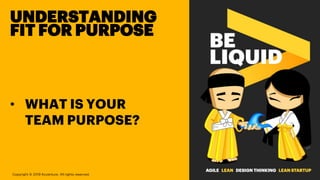 UNDERSTANDING
FIT FOR PURPOSE
• WHAT IS YOUR
TEAM PURPOSE?
Copyright © 2019 Accenture. All rights reserved.
 