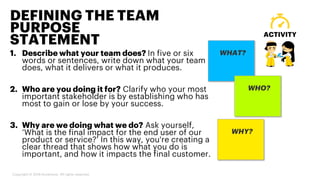 1. Describe what your team does? In five or six
words or sentences, write down what your team
does, what it delivers or what it produces.
2. Who are you doing it for? Clarify who your most
important stakeholder is by establishing who has
most to gain or lose by your success.
3. Why are we doing what we do? Ask yourself,
‘What is the final impact for the end user of our
product or service?’ In this way, you're creating a
clear thread that shows how what you do is
important, and how it impacts the final customer.
DEFINING THE TEAM
PURPOSE
STATEMENT
ACTIVITY
Copyright © 2019 Accenture. All rights reserved.
WHAT?
WHO?
WHY?
 