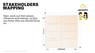 Next, work out their power,
influence and interest, so that
you know who you should focus
on.
STAKEHOLDERS
MAPPING ACTIVITY
Copyright © 2019 Accenture. All rights reserved.
 