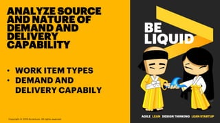 ANALYZE SOURCE
AND NATURE OF
DEMAND AND
DELIVERY
CAPABILITY
• WORK ITEM TYPES
• DEMAND AND
DELIVERY CAPABILY
Copyright © 2019 Accenture. All rights reserved.
 