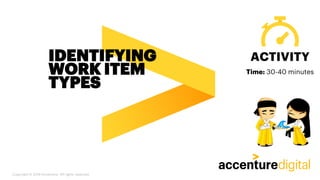 IDENTIFYING
WORK ITEM
TYPES
ACTIVITY
Copyright © 2019 Accenture. All rights reserved.
Time: 30-40 minutes
 