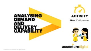 ANALYSING
DEMAND
AND
DELIVERY
CAPABILITY
ACTIVITY
Copyright © 2019 Accenture. All rights reserved.
Time: 30-40 minutes
 