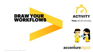 DRAW YOUR
WORKFLOWS
ACTIVITY
Copyright © 2019 Accenture. All rights reserved.
Time: 40-50 minutes
 