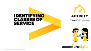 IDENTIFYING
CLASSES OF
SERVICE
ACTIVITY
Copyright © 2019 Accenture. All rights reserved.
Time: 15-20 minutes
 