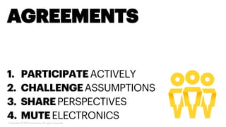 AGREEMENTS
1. PARTICIPATEACTIVELY
2. CHALLENGEASSUMPTIONS
3. SHAREPERSPECTIVES
4. MUTEELECTRONICSCopyright © 2019 Accenture. All rights reserved.
 