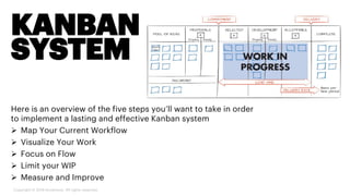 KANBAN
SYSTEM
Here is an overview of the five steps you’ll want to take in order
to implement a lasting and effective Kanban system
➢ Map Your Current Workflow
➢ Visualize Your Work
➢ Focus on Flow
➢ Limit your WIP
➢ Measure and Improve
Copyright © 2019 Accenture. All rights reserved.
 