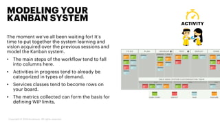 The moment we’ve all been waiting for! It’s
time to put together the system learning and
vision acquired over the previous sessions and
model the Kanban system.
• The main steps of the workflow tend to fall
into columns here.
• Activities in progress tend to already be
categorized in types of demand.
• Services classes tend to become rows on
your board.
• The metrics collected can form the basis for
defining WIP limits.
MODELING YOUR
KANBAN SYSTEM ACTIVITY
Copyright © 2019 Accenture. All rights reserved.
 