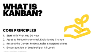 WHATIS
KANBAN?
CORE PRINCIPLES
1. Start With What You Do Now
2. Agree to Pursue Incremental, Evolutionary Change
3. Respect the Current Process, Roles & Responsibilities
4. Encourage Acts of Leadership at All Levels
Copyright © 2019 Accenture. All rights reserved.
 