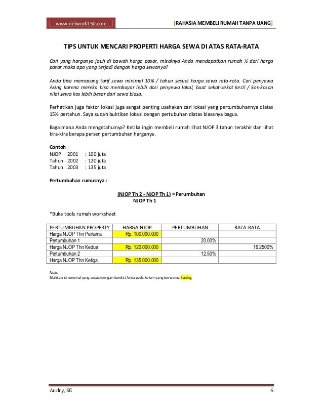 Beli Rumah Tanpa Uang