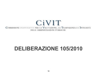 DELIBERAZIONE 105/2010


          16
 
