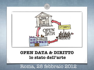 OPEN DATA & DIRITTO
   lo stato dell’arte

Roma, 28 febbraio 2012
 