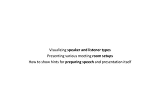Visualizing speaker and listener types
Presenting various meeting room setups
How to show hints for preparing speech and presentation itself
 