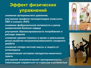 Эффект физических 
упражнений 
 снижение артериального давления; 
 улучшение профиля липопротеидов (повысить 
ЛВП и снизить ЛНП) 
 снижение фибриногенной активности и риска 
ишемической болезни сердца 
 улучшение сбалансированности потребления и 
расхода энергии 
 снижение уровня глюкозы в крови и уменьшение 
риска развития инсулинонезависимого сахарного 
диабета 
 снижение потери костной массы и защита от 
остеопороза 
 нормализация моторики желудочно-кишечного 
тракта 
 улучшение психологической тренированности, 
помогающей справиться со стрессом и усталостью 
 