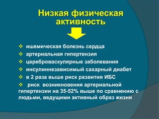 Низкая физическая 
активность 
 ишемическая болезнь сердца 
 артериальная гипертензия 
 цереброваскулярные заболевания 
 инсулиннезависимый сахарный диабет 
 в 2 раза выше риск развития ИБС 
 риск возникновения артериальной 
гипертензии на 35-52% выше по сравнению с 
людьми, ведущими активный образ жизни 
 