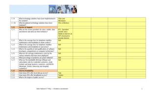 1.1.9    What technology solutions have been implemented in             Fiber and
         the network?                                                   Microwave
1.1.10   What broadband technology solutions have been                  DSL & Wireless
         deployed?
1.2.0    Service & Support
1.2.1    Who are the service providers for voice, mobile, data          BTL, Speednet
         and Internet and what are their territories?                   provide voice,
                                                                        Mobile & Internet 26
                                                                        ISP’s licensed to
                                                                        provide Internet
1.2.2    What is the average time for telephone mainline                N/A
         maintenance and installation in urban centres?
1.2.3    What is the average time for telephone mainline                N/A
         maintenance and installation in rural areas?
1.2.4    What is the quantity of and qualifications of software         N/A
         developers, programmers or computer technicians?
1.2.5    What are the average maintenance costs for the                 N/A
         various networks that have been deployed?
1.2.6    What percentage of problems are power initiated?               N/A
1.2.7    What are the bandwidth offerings (#Megs) and                   N/A
         subscription ratio for residential customers, small,
         medium and large business customers, and MUSH
         (Municipal, School, University and Hospital)
         customers?
1.3.0    Internet Availability
1.3.1    How many ISPs offer local dial-up access?                      Two
1.3.2    How many ISPs offer broadband access?                          Twelve
1.3.3    What is the degree of public access?                           N/A




                                   Belize National ICT Policy – e-Readiness Questionnaire      2
 