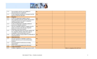 2.1.4   Have principles and terms and conditions of                    No
        interconnection been established?
2.1.5   Is there legislation providing for a transparent and fair      Yes
        process of spectrum allocation?
2.2.0   Regulator
2.2.1   Is there an independent regulator in place?                    Yes
2.2.2   Does legislation provide the regulator with the powers         Yes
        required to promote and enforce a competitive
        telecommunications market?
2.2.3   Is there an independent competition authority to               No
        prevent anti-competitive practices?
2.2.4   Does the competition authority or regulator have the           Yes
        powers necessary to deal with anti-competitive
        behaviours in the telecom market?
2.2.5   Is the relationship between the telecom regulator and          N/A
        the competition authority clarified with respect to
        competition in telecommunications and ICT?
2.2.6   Does the regulatory structure allow for consideration of       Yes
        conversion issues?
2.3.0   Universal Access
2.3.1   Are there provisions in legislation or policies to             Yes
        promote universal access to telecommunications
        services?
2.3.2   Are the provisions for universal access being                  Yes
        implemented?
2.3.3   If yes, are they being implemented effectively?                No
2.4.0   Trade & Investment
2.4.1   Is Belize a signatory to the WTO agreement on GATS                                 Belize is a signatory to the GATs the




                                  Belize National ICT Policy – e-Readiness Questionnaire                                           8
 