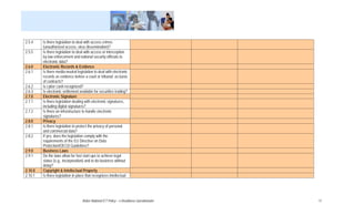 2.5.4    Is there legislation to deal with access crimes
         (unauthorized access, virus dissemination)?
2.5.5    Is there legislation to deal with access or interception
         by law enforcement and national security officials to
         electronic data?
2.6.0    Electronic Records & Evidence
2.6.1    Is there media-neutral legislation to deal with electronic
         records as evidence before a court or tribunal; as basis
         of contracts?
2.6.2    Is cyber cash recognized?
2.6.3    Is electronic settlement available for securities trading?
2.7.0    Electronic Signature
2.7.1    Is there legislation dealing with electronic signatures,
         including digital signatures?
2.7.2    Is there an infrastructure to handle electronic
         signatures?
2.8.0    Privacy
2.8.1    Is there legislation to protect the privacy of personal
         and commercial data?
2.8.2    If yes, does the legislation comply with the
         requirements of the EU Directive on Data
         Protection/OECD Guidelines?
2.9.0    Business Laws
2.9.1    Do the laws allow for fast start-ups to achieve legal
         status (e.g., incorporation) and to do business without
         delay?
2.10.0   Copyright & Intellectual Property
2.10.1   Is there legislation in place that recognizes intellectual




                                    Belize National ICT Policy – e-Readiness Questionnaire   11
 