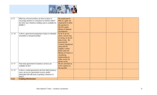4.1.9    What tax or fiscal incentives are there in place to           We would want to
         encourage business or consumers to transact online?           think so, again, we
         Are there any e-Business funding sources available for        would prefer to defer
         MSMEs?                                                        this question to
                                                                       BELIPO and/or
                                                                       Ministry of National
                                                                       Development.
4.1.10   Is there a government programme in place to stimulate         As far as we are
         innovation or entrepreneurship?                               aware, and we may
                                                                       be wrong, we do not
                                                                       know of any. We
                                                                       know that the
                                                                       Customs Department
                                                                       along with the
                                                                       Supplies Control
                                                                       Board under the
                                                                       Ministry of Finance is
                                                                       considering
                                                                       implementing an
                                                                       online service for
                                                                       private sector.
4.1.11   How many government to business services are                  We are uncertain as
         available on-line?                                            to the response to
                                                                       this question
4.1.12   Is there a central government site from which business
         users can access government services and/or
         information that will assist in growing e-Business in
         Belize?
4.2.0    Enabling Infrastructure




                                  Belize National ICT Policy – e-Readiness Questionnaire        23
 