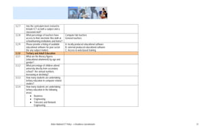 3.2.7   Has the curriculum been revised to
        include ICT as both a subject and a
        classroom tool?
3.2.8   What percentage of teachers have            Computer lab teachers
        access to their electronic files both at    General teachers
        school/learning institutions and home?
3.2.9   Please provide a listing of available       A: locally produced educational software
        educational software for your sector        B: external produced educational software
        (for any subject matter).                   C: Access to web-based training
3.3.0   Tertiary and Adult Education
3.3.1   What are the literacy figures
        (educational attainment) by age and
        gender?
3.3.2   What percentage of children attend
        university directly from secondary
        school? Are annual numbers
        increasing or declining?
3.3.3   How many students are undertaking
        tertiary education in computer related
        studies?
3.3.4   How many students are undertaking
        tertiary education in the following
        areas:
             • Business
             • Engineering
             • Telecoms and Network
                  Engineering




                                   Belize National ICT Policy – e-Readiness Questionnaire       37
 