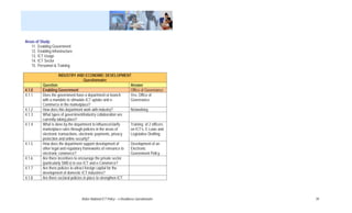 Areas of Study:
   11. Enabling Government
   12. Enabling Infrastructure
   13. ICT Usage
   14. ICT Sector
   15. Personnel & Training

                       INDUSTRY AND ECONOMIC DEVELOPMENT
                                        Questionnaire
           Question                                               Answer
4.1.0      Enabling Government                                    Office of Governance
4.1.1      Does the government have a department or branch        Yes, Office of
           with a mandate to stimulate ICT uptake and e-          Governance
           Commerce in the marketplace?
4.1.2      How does this department work with industry?           Networking
4.1.3      What types of government/industry collaboration are
           currently taking place?
4.1.4      What is done by the department to influence/clarify    Training of 2 officers
           marketplace rules through policies in the areas of     on ICT’s, E-Laws and
           electronic transactions, electronic payments, privacy  Legislative Drafting
           protection and online security?
4.1.5      How does the department support development of         Development of an
           other legal and regulatory frameworks of relevance to  Electronic
           electronic commerce?                                   Government Policy
4.1.6      Are there incentives to encourage the private sector
           (particularly SMEs) to use ICT and e-Commerce?
4.1.7      Are there policies to attract foreign capital for the
           development of domestic ICT industries?
4.1.8      Are there sectoral policies in place to strengthen ICT




                                   Belize National ICT Policy – e-Readiness Questionnaire   39
 