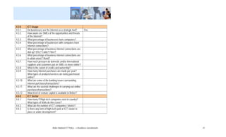 4.3.0    ICT Usage
4.3.1    Do businesses see the Internet as a strategic tool?           Yes
4.3.2    How aware are SMEs of the opportunities and threats
         of the Internet?
4.3.3    What percentage of businesses have computers?
4.3.4    What percentage of businesses with computers have
         Internet connections?
4.3.5    What percentage of business Internet connections are
         dial-up? DSL? Cable? Fibre?
4.3.6    What percentage of business Internet connections are
         in urban areas? Rural?
4.3.7    How much pressure do domestic and/or international
         suppliers and customers put on SMEs to move online?
4.3.8    What is the extent of credit-card ownership?
4.3.9    How many Internet purchases are made per year?
         What types of products/services are being purchased
         online?
4.3.10   What are some of the banking issues surrounding
         Internet purchases/transactions?
4.3.11   What are the societal challenges in carrying out online
         purchases/transactions?
4.3.12   What level of venture capital is available in Belize?
4.4.0    ICT Sector
4.4.1    How many IT/high tech companies exist in country?
         What types of fields do they cover?
4.4.2    What are the number of ICT companies / district?
4.4.3    Is there any form of high-tech park or ICT cluster in
         place or under development?




                                  Belize National ICT Policy – e-Readiness Questionnaire   41
 