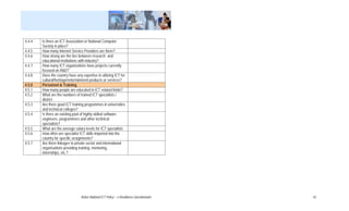4.4.4   Is there an ICT Association or National Computer
        Society in place?
4.4.5   How many Internet Service Providers are there?
4.4.6   How strong are the ties between research and
        educational institutions with industry?
4.4.7   How many ICT organizations have projects currently
        focused on R&D?
4.4.8   Does the country have any expertise in utilizing ICT for
        cultural/heritage/entertainment products or services?
4.5.0   Personnel & Training
4.5.1   How many people are educated in ICT related fields?
4.5.2   What are the numbers of trained ICT specialists /
        district
4.5.3   Are there good ICT training programmes in universities
        and technical colleges?
4.5.4   Is there an existing pool of highly skilled software
        engineers, programmers and other technical
        specialists?
4.5.5   What are the average salary levels for ICT specialists
4.5.6   How often are specialist ICT skills imported into the
        country for specific assignments?
4.5.7   Are there linkages to private sector and international
        organisations providing training, mentoring,
        internships, etc.?




                                  Belize National ICT Policy – e-Readiness Questionnaire   42
 