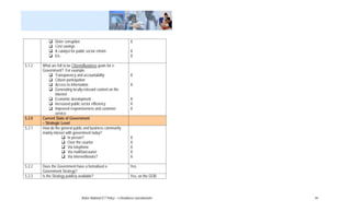 Deter corruption                                       X
                Cost savings
                A catalyst for public sector reform                    X
                Etc.                                                   X

5.1.2   What are felt to be Citizen/Business goals for e-
        Government? For example:
                Transparency and accountability                        X
                Citizen participation
                Access to Information                                  X
                Generating locally-relevant content on the
                Internet
                Economic development                                   X
                Increased public sector efficiency                     X
                Improved responsiveness and customer                   X
                service
5.2.0   Current State of Government
        – Strategic Level
5.2.1   How do the general public and business community
        mainly interact with government today?
                         In person?                                    X
                         Over the counter                              X
                         Via telephone                                 X
                         Via mail/fax/courier                          X
                         Via Internet/kiosks?                          X

5.2.2   Does the Government have a formalised e-                       Yes
        Government Strategy?
5.2.3   Is the Strategy publicly available?                            Yes, on the GOB




                                  Belize National ICT Policy – e-Readiness Questionnaire   44
 