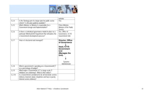 website
5.2.4    Is the Strategy part of a larger plan for public sector         Yes
         reform? Is the plan publicly available?
5.2.5    Which Minister or Ministry is responsible for e-                Prime Minister,
         Government design and implementation?                           Minister of the Public
                                                                         Service
5.2.6    Is there a centralised governance model in place or a           Yes, Office of
         particular Ministry/Unit/ Department that stimulates the        Governance, ICT/E
         e-Government development process?                               Government Unit

5.2.7    How is it structured and managed?                               Director, Office
                                                                         of Governance

                                                                         Head, ICT/E-
                                                                         Government
                                                                         Unit
                                                                         (Manages the
                                                                         Unit)


                                                                                Systems
                                                                              Administrator
5.2.8    What is government’s spending on e-Government/ICT
         as a percentage of budget?
5.2.9    What major e-Government, ICT or large-scale IT
         initiatives are underway? What is their status?
5.2.10   Is e-Government considered to be all electronic service
         delivery channels (www. telephone and fax) or purely
         Internet service delivery?




                                    Belize National ICT Policy – e-Readiness Questionnaire        45
 