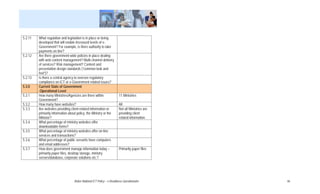 5.2.11   What regulation and legislation is in place or being
         developed that will enable increased levels of e-
         Government? For example, is there authority to take
         payments on line?
5.2.12   Are there government-wide policies in place dealing
         with web content management? Multi-channel delivery
         of services? Risk management? Content and
         presentation design standards (“common look and
         feel”)?
5.2.13   Is there a central agency to oversee regulatory
         compliance on ICT or e-Government related issues?
5.3.0    Current State of Government
         -Operational Level
5.3.1    How many Ministries/Agencies are there within                 11 Ministries
         Government?
5.3.2    How many have websites?                                       All
5.3.3    Are websites providing client-related information or          Not all Ministries are
         primarily information about policy, the Ministry or the       providing client
         Minister?                                                     related information.
5.3.4    What percentage of ministry websites offer
         downloadable forms?
5.3.5    What percentage of ministry websites offer on-line
         services and transactions?
5.3.6    What percentage of public servants have computers
         and email addresses?
5.3.7    How does government manage information today –                Primarily paper files
         primarily paper files, desktop storage, ministry
         servers/database, corporate solutions etc.?




                                  Belize National ICT Policy – e-Readiness Questionnaire        46
 