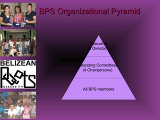 Belizean Poets Society (Archive) | PPT