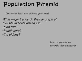 Population PyramidPopulation Pyramid
What major trends do the bar graph atWhat major trends do the bar graph at
this site indicate relating to:this site indicate relating to:
•birth rate?birth rate?
•health care?health care?
•the elderly?the elderly?
(Answer at least two of these questions)
Insert a population
pyramid then analyze it.
 