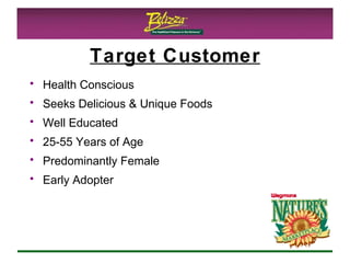 Target Customer Health Conscious Seeks Delicious & Unique Foods Well Educated 25-55 Years of Age Predominantly Female Early Adopter 