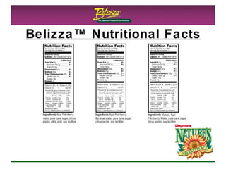 Belizza™ Nutritional Facts 