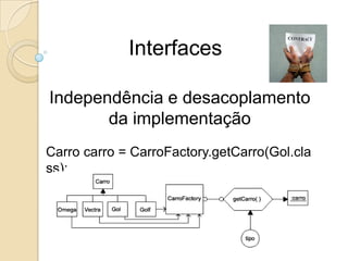 InterfacesIndependência e desacoplamento da implementaçãoCarro carro = new Gol();Carro carro = newBwm();Carro carro = new Fusca();