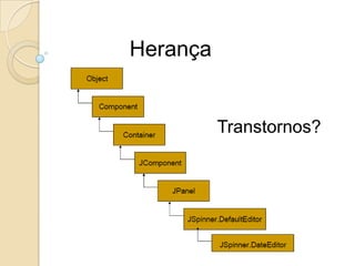 HerançaHerança é uma técnica excelente, mas muitas vezes, não é exatamente o que você quer. Descobrimos que precisamos de muito pouco da superclasse. 