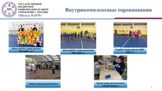 ГОСУДАРСТВЕННОЕ
БЮДЖЕТНОЕ
ОБЩЕОБРАЗОВАТЕЛЬНОЕ
УЧРЕЖДЕНИЕ г. МОСКВЫ
«Школа №2070»
Внутрикомплексные соревнования
5
«Мини-футбол среди девочек
2005-2006 г.р.»
Гандбол среди девочек 2002-
2003 г.р.
Мини-футбол среди мальчиков
2005-2006 г.р.
Городки среди дошкольников Турнир среди дошкольников
«Юный шашист»
 