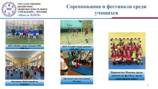 ГОСУДАРСТВЕННОЕ
БЮДЖЕТНОЕ
ОБЩЕОБРАЗОВАТЕЛЬНОЕ
УЧРЕЖДЕНИЕ г. МОСКВЫ
«Школа №2070»
Соревнования и фестивали среди
учащихся
6
Первенство Москвы среди
девочек по футболу среди
спортивных школ
ШСЛ «Гандбол среди девушек
1999-2001 г.р.»
Президентские состязания
10 класс
ШСЛ «Футбол среди юношей 1999-
2000 г.р.»
Фестиваль «Всей семьей на
стадион»
 