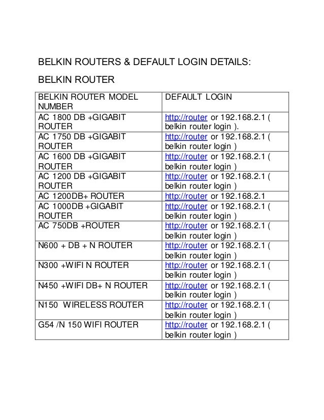 belkin router login