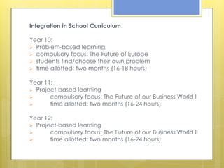 Integration in School Curriculum

Year 10:
 Problem-based learning,
 compulsory focus: The Future of Europe
 students find/choose their own problem
 time allotted: two months (16-18 hours)


Year 11:
 Project-based learning
      compulsory focus: The Future of our Business World I
      time allotted: two months (16-24 hours)

Year 12:
 Project-based learning
      compulsory focus: The Future of our Business World II
      time allotted: two months (16-24 hours)
 
