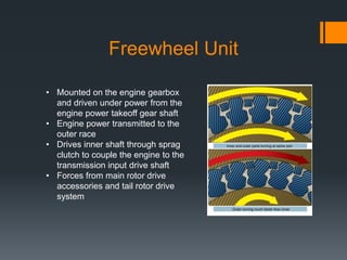 Bell 407 Rotor and Transmission Systems | PPTX