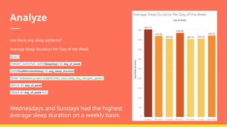 Bellabeat Capstone Google Data Analytics Project.pptx