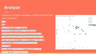 Bellabeat Capstone Google Data Analytics Project.pptx